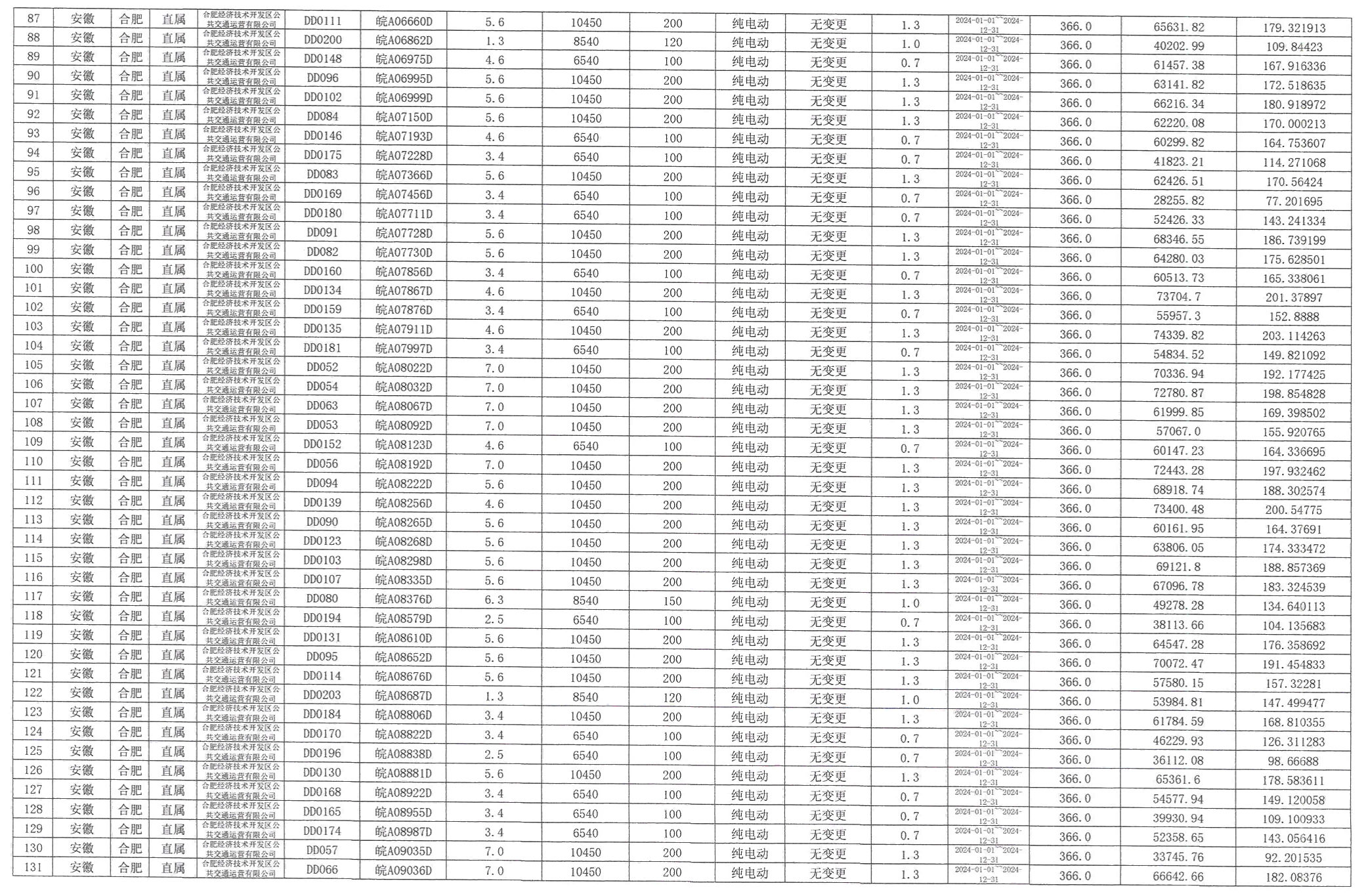 附件2_02(1).png